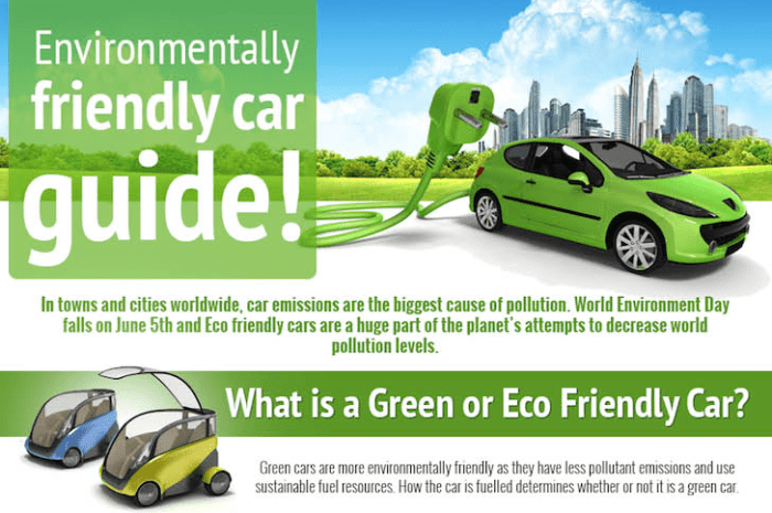Cars infographic friendly environmentally most guide green ad innovations inhabitat innovation Mobil baru yang hemat bahan bakar dan ramah lingkungan